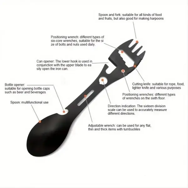 Stainless Steel Multifunctional Fork